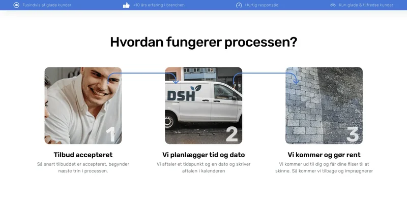 Din Service Hjælp — original project image